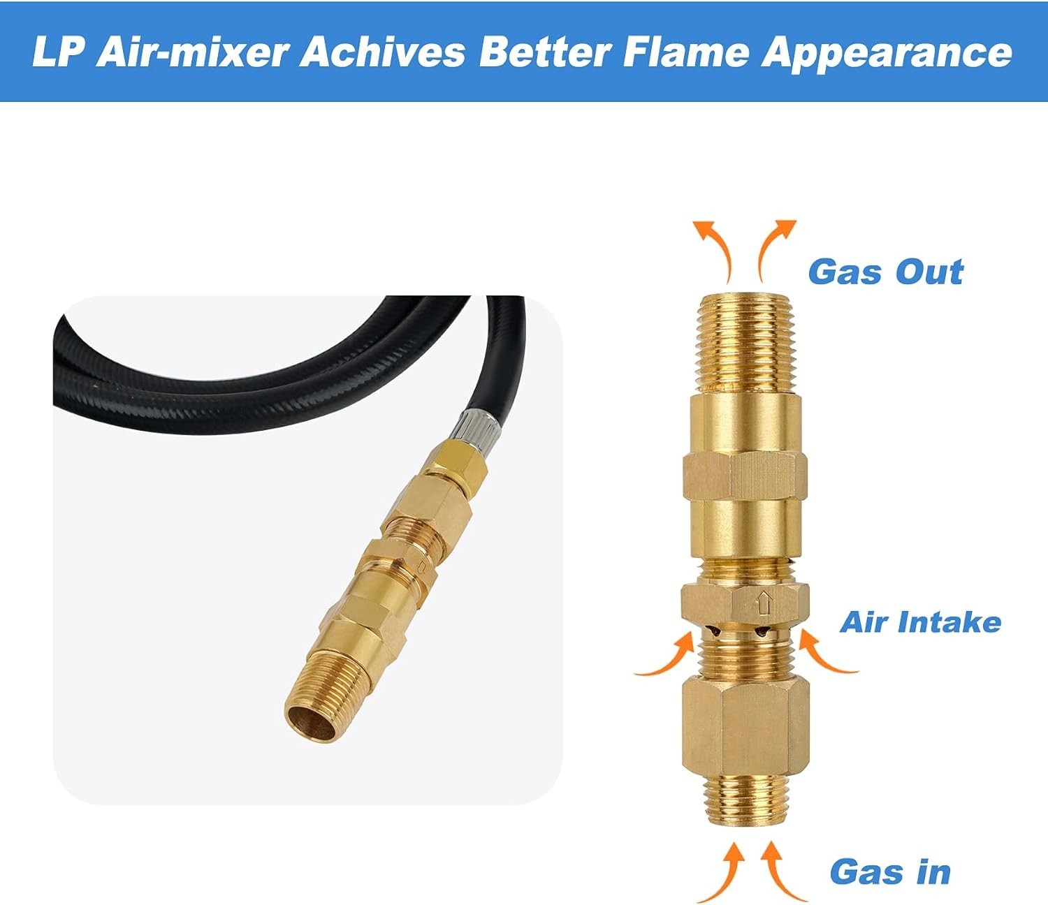 Skyflame LP Burner Connection Kit, Propane Fire Pit Replacement Parts with 1/2"
