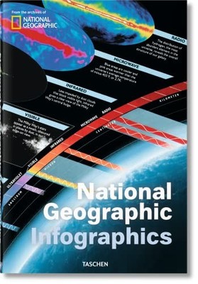 National Geographic Infographics Hardback Book The Fast Free Shipping