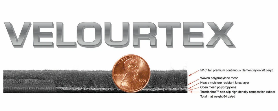 Alfombrillas Lloyd's 2 piezas para BMW E60 525i, 530i, 545i - 2004-2010 Foto 2 de 3