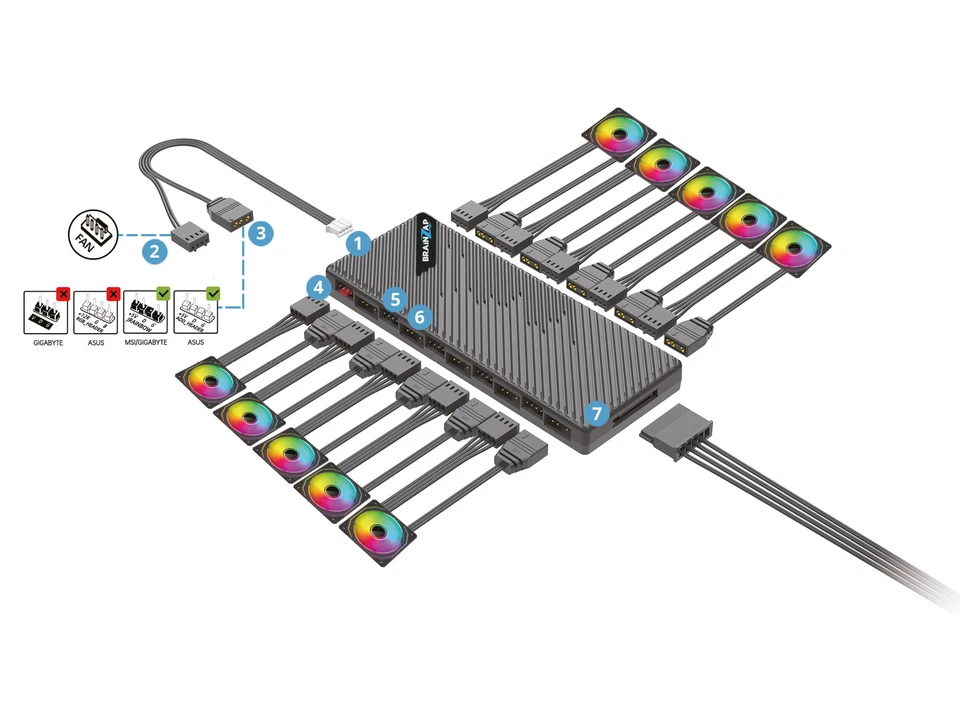 10 Port A-RGB + PWM Splitter Hub Lüfter Adapter 120mm Case Fan 3-Pin 4-Pin LED - Bild 2 von 4
