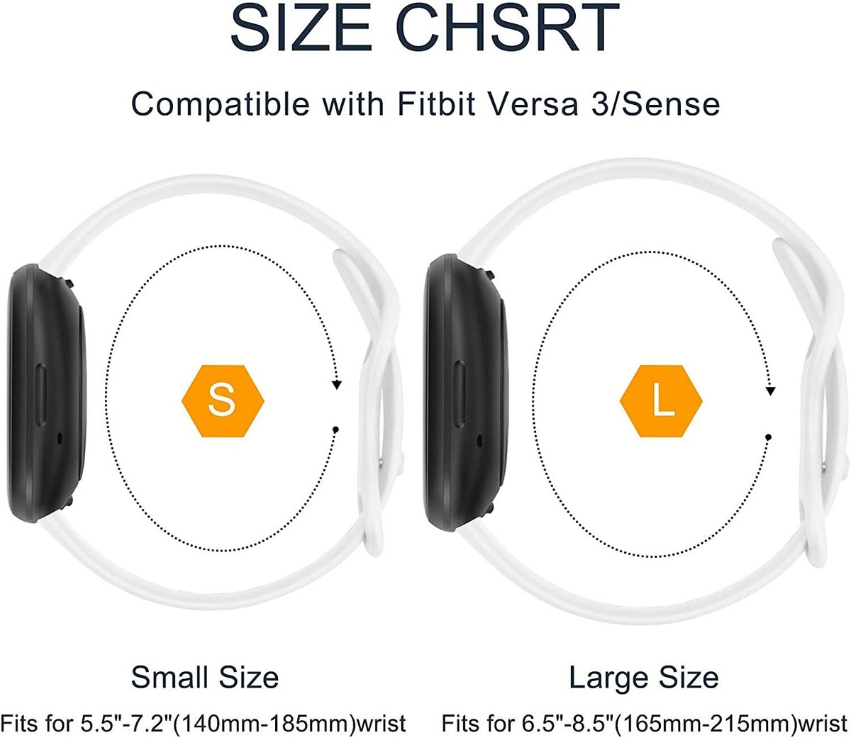 Comparison Chart Difference Fitbit Sense And Versa Comparison