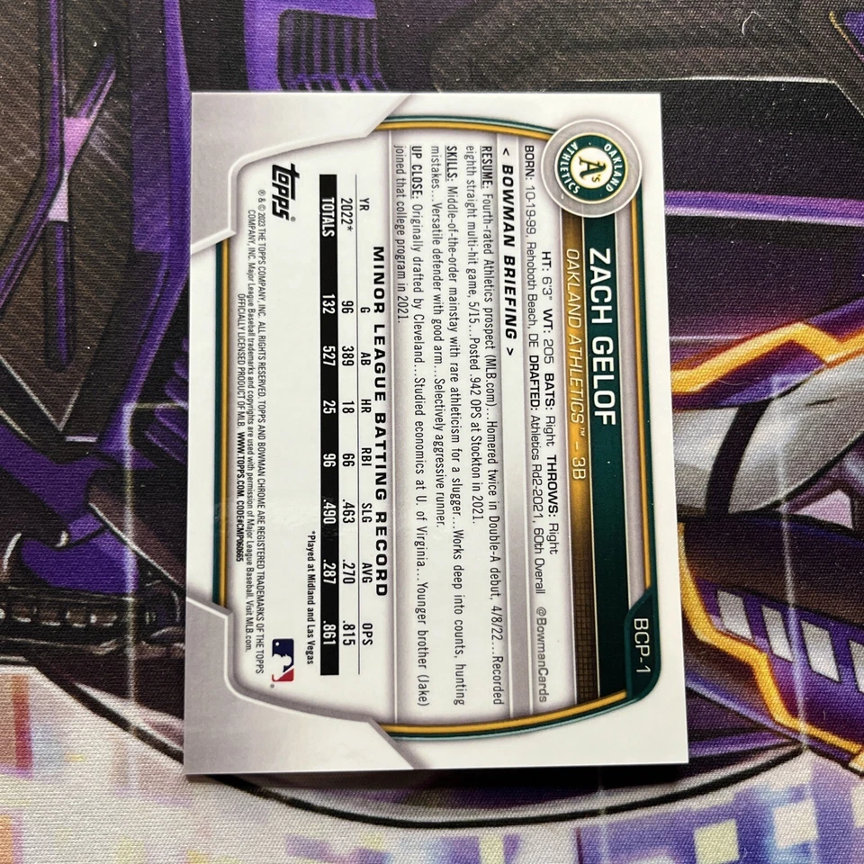 2023 bowman chrome 1st zach gelof /199 Oakland A’s 🔥💎📈 - Image 2 of 4