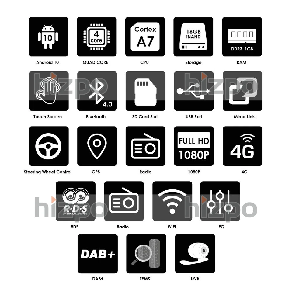 8-Kern DAB+ Android 12 Doppel Din Autoradio GPS Navi WiFi BT 5.0 CarPlay DSP SWC - Bild 3 von 4