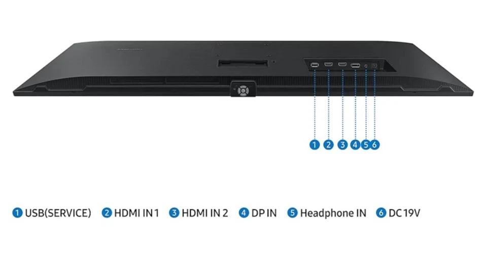 Samsung ViewFinity S5. (S34C504GAN) 34" 1440p HDR 100 Hz Gaming Monitor - Image 2 of 4