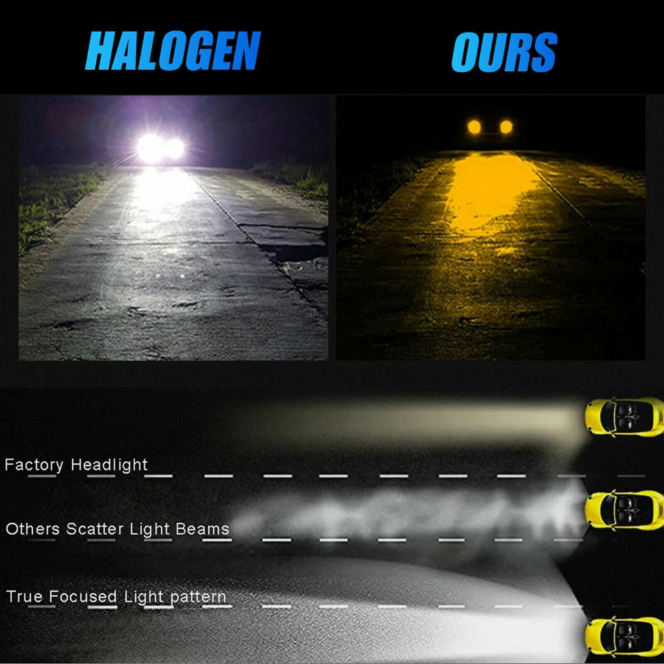 4x H3 Super Bright 24 LED Fog Driving DRL Light Bulbs Conversion Kit 6000K White - Image 3 of 4