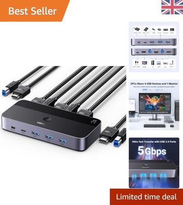 Profi KVM Switch 4-Port HDMI & USB-C für 2 PC auf 1 Monitor Setup