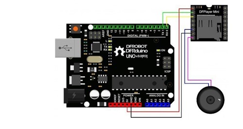 DFPlayer Mini MP3 Player Module MP3 Voice Module Supporting TF Card and USB Disk - Imagen 4 de 7