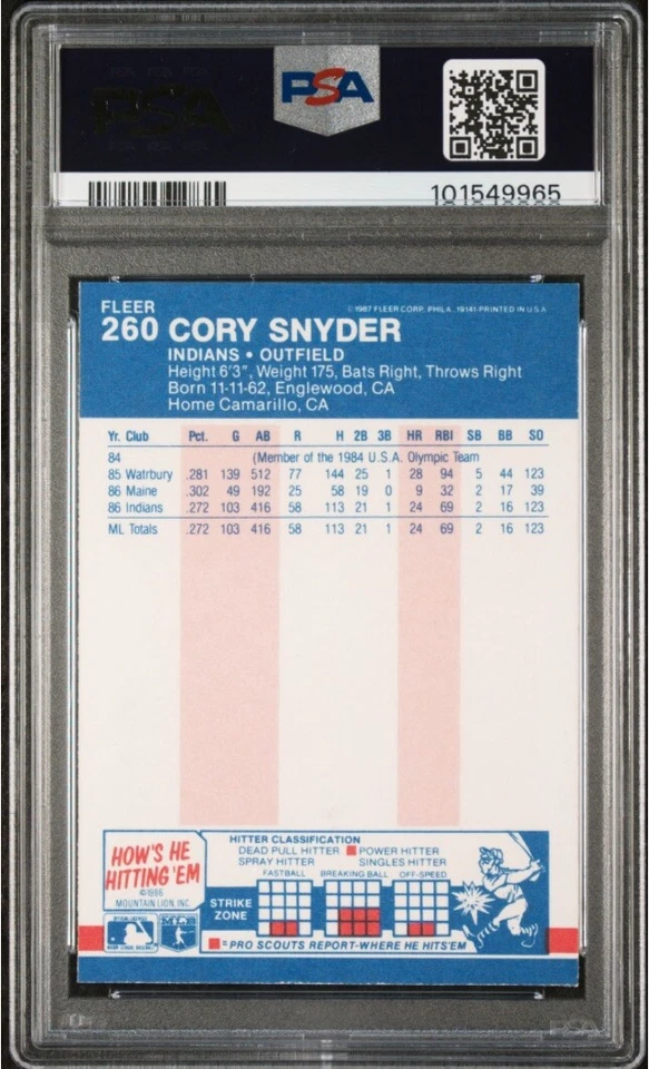 1987 FLEER CORY SNYDER RC PSA 9 #260 CLEVELAND INDIANS (POP 2, NONE HIGHER) - Image 2 of 2
