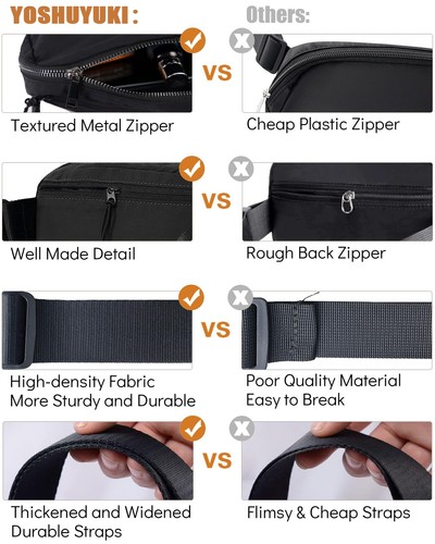 Fanny Pack Crossbody Bag Trendy Waterproof Small Sling Cross Body Purse for W... - Picture 9 of 9