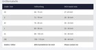 Afbeelding 5 van 39