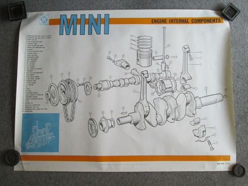 Mini Engine poster.British leyland Mini poster 40 x 30 ins.Austin.Morris - Afbeelding 1 van 3