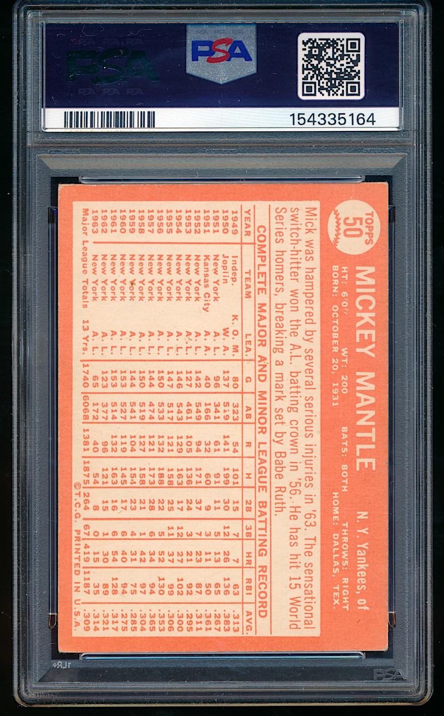 1964 Topps Mickey Mantle #50 PSA 4.5 ++ Beautiful, looks better, well centered view 2