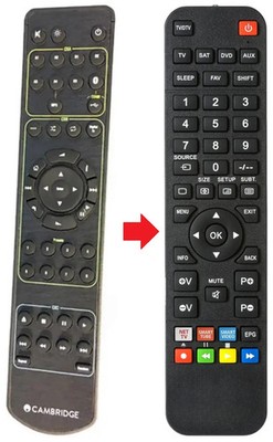 Fernbedienung passend für CAMBRIDGE AUDIO CXA | CXA/CXN/CXC | CXACXNCXC