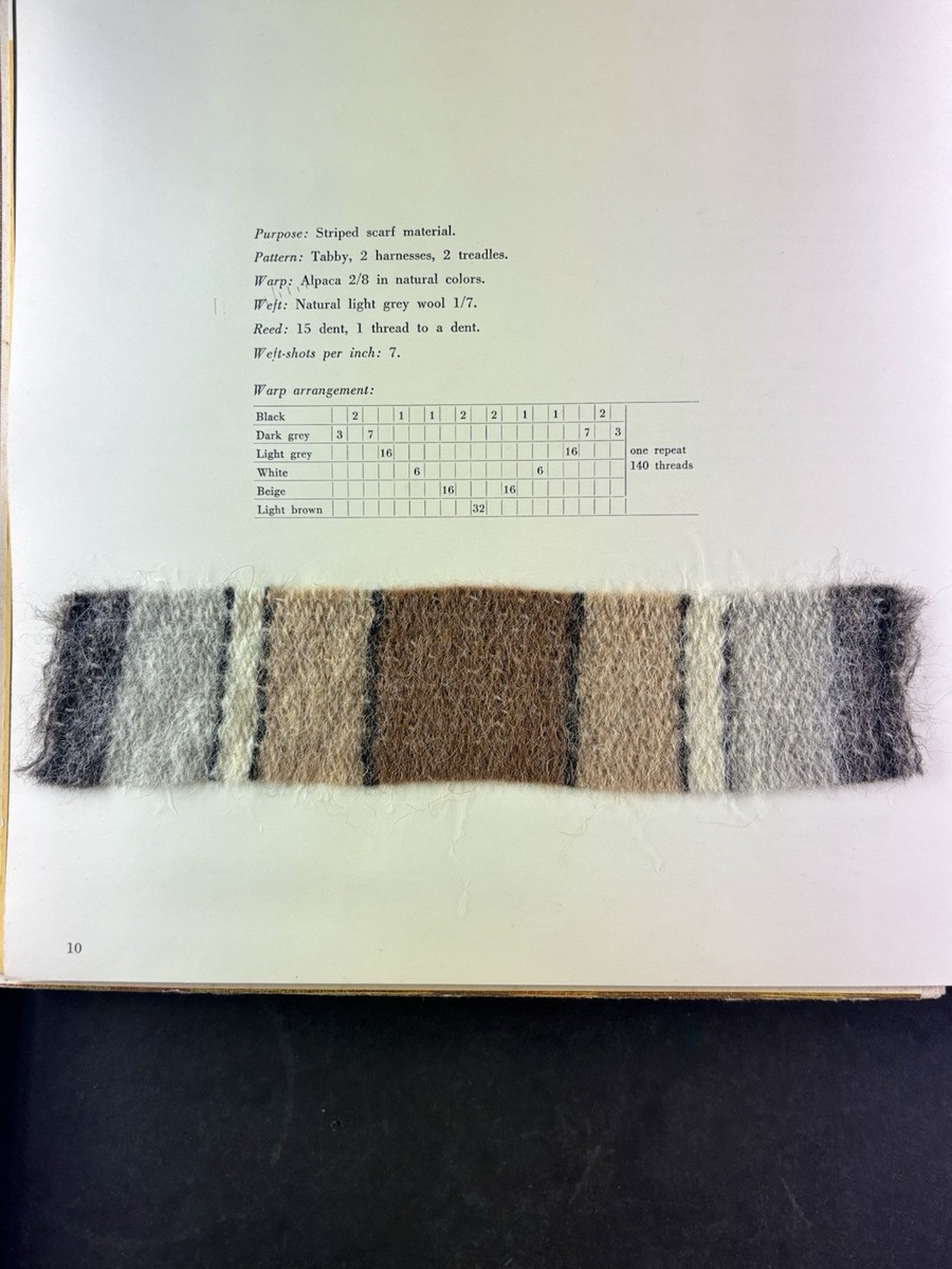 SIGNED COPY Swedish Swatches Yellow Design Malin Selander