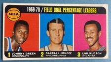 1970-71 Topps - League Leaders Lou Hudson, Johnny Green, Darrall Imhoff #3 (RC)