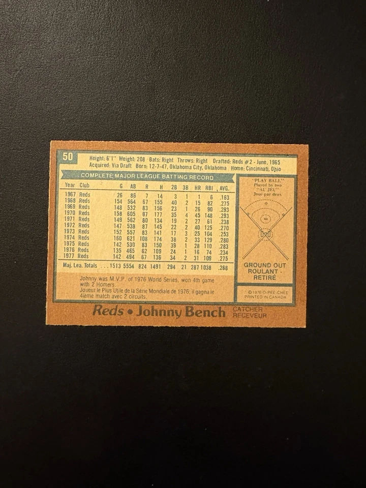 1978 OPC 🥎 # 50 JOHNNY BENCH HOF PRINTED IN CANADA NRMT! SHARP!! CENTERED!! - Image 2 of 2