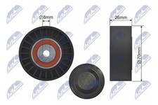 Courroie de distribution Porsche Macan