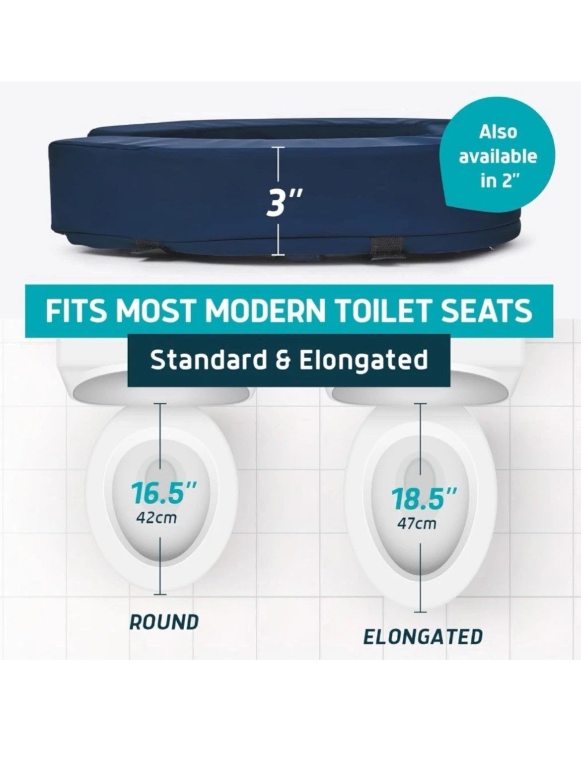 Lunderg Toilet Seat Riser for Seniors  Adds 3 Inches Universal Fit White NEW