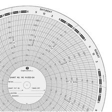 GRAPHIC CONTROLS MC  M-250-SH Circular Paper Chart, 0to100or250, PK100