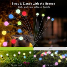 Outdoor Lights Decorative Waterproof Lights 8...