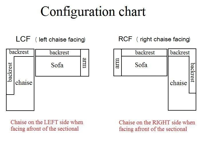 Modern contemporary classic design white Leather Sectional Sofa 3 PC set #1707  - Image 4 of 4