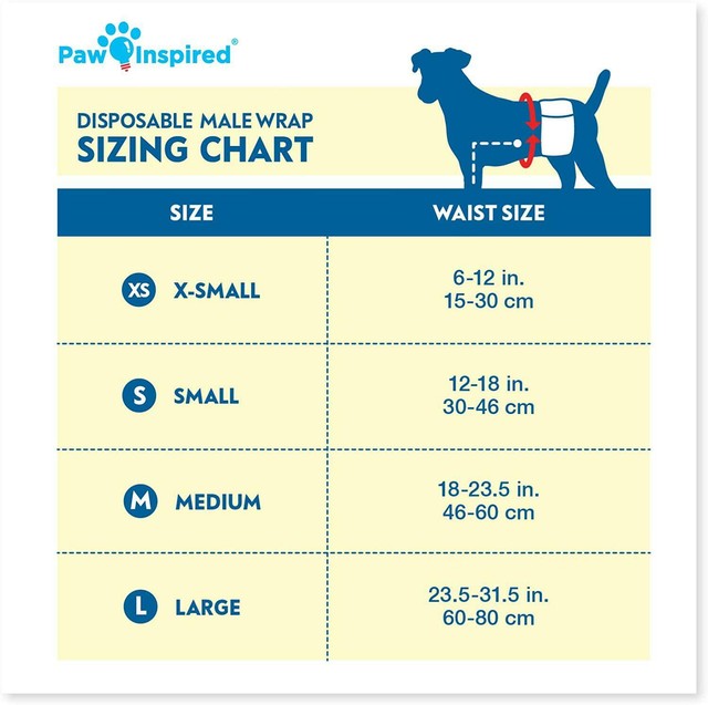 Paw Inspired 36ct Disposable Male Dog Wraps, Belly Band for Dogs