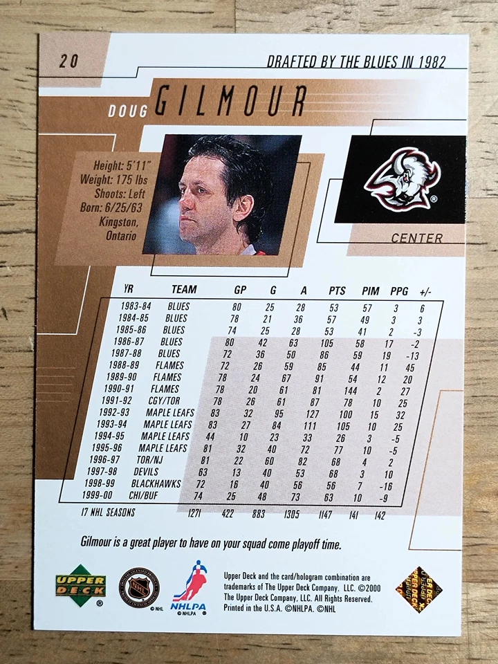 2000-01 Upper Deck #20 Doug Gilmour - Image 2 of 2