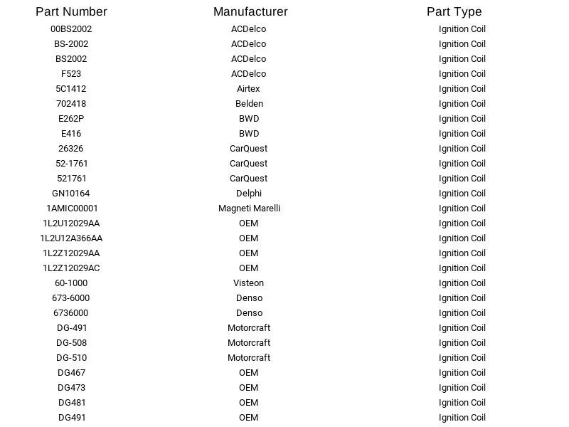 Conjunto de 8 velas de ignição Motorcraft SP479 + 8 bobinas de ignição Ac Delco BS2002 - Imagem 4 de 4