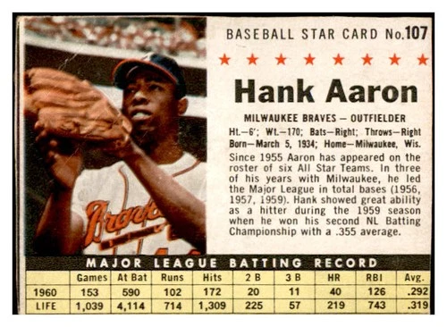1961 POST #107 HANK AARON BRAVES GOOD BACK RESIDUE 537519 (KYCARDS)