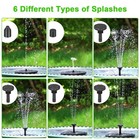 8 LED Solar Panel Powered Fountain Water Feature Pump Garden Pool Pond Aquarium