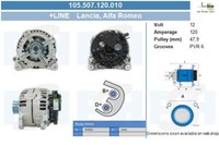 BV PSH Lichtmaschine Generator 120A 12V FüR Alfa Romeo 156 2.5 V6 24V 3.2 GTA
