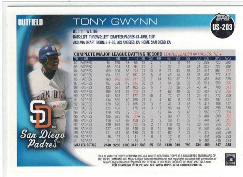 2010 Topps Update Tony Gwynn San Diego Padres #US-203B Photo Variation SP - Image 2 of 2