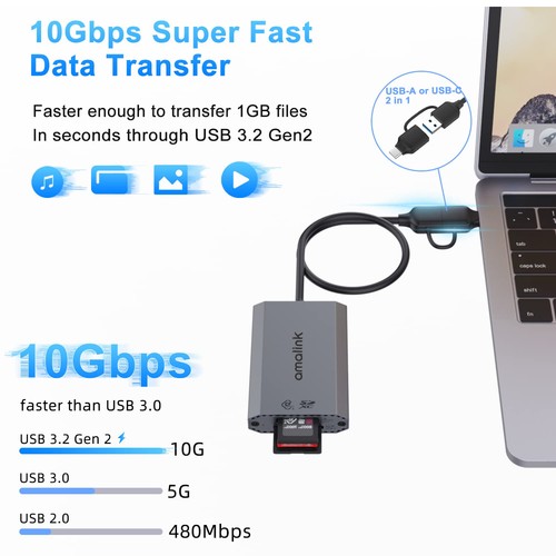 CFexpress Type A &SD UHS-II USB3.2 GEN2 Card Reader, amalink Dual Slot CFexpr... - Afbeelding 3 van 8