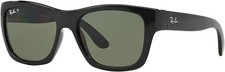 Ray-Ban RB4194 sunglasses FRAME Polished Black LENSES Green