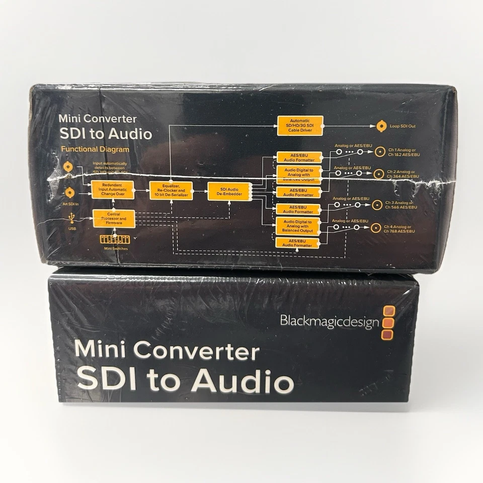 Blackmagic Design Mini Converter SDI to Audio 3G-SDI 4CH Analog 8CH AES/EBU - Image 4 of 4