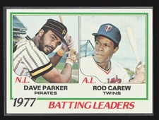 1978 Topps #201 1977 Batting Leaders (Dave Parker / Rod Carew)