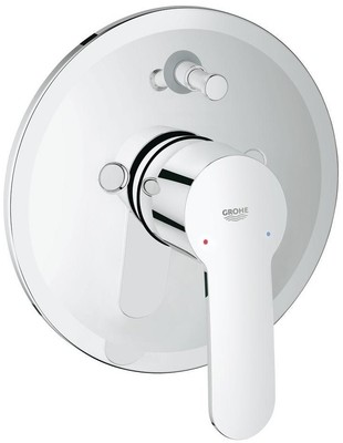 View Mischbatterie Grohe Pics
