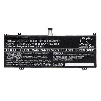 Akku für Lenovo ThinkBook 13s IML-20RR005FAU IML-20RR005EAU 2850mAh 15,36V