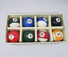 Linden Street Billiards Pool Balls Home Decor Mancave Gameroom 8 Ball