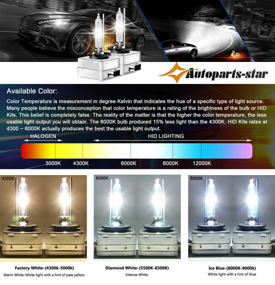 Nuevo OEM Audi A1 A3 A4 A5 A6 A7 A8 Q3 Q5 Q7 Xenón D3S HID Faro Bombilla Foto 4 de 4