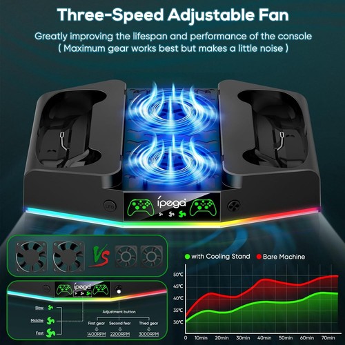 Upgraded Cooling Fan Stand for Xbox Series S w/ RGB, Charger Dock & Headset Hook - Picture 3 of 8