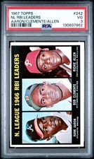 1967 TOPPS NL RBI LEADERS #242 HANK AARON BOB CLEMENTE RICHIE ALLEN PSA 3