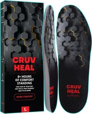 Work Boot Insoles for Men Women Anti-Fatigue Shock Absorption Insoles, Large