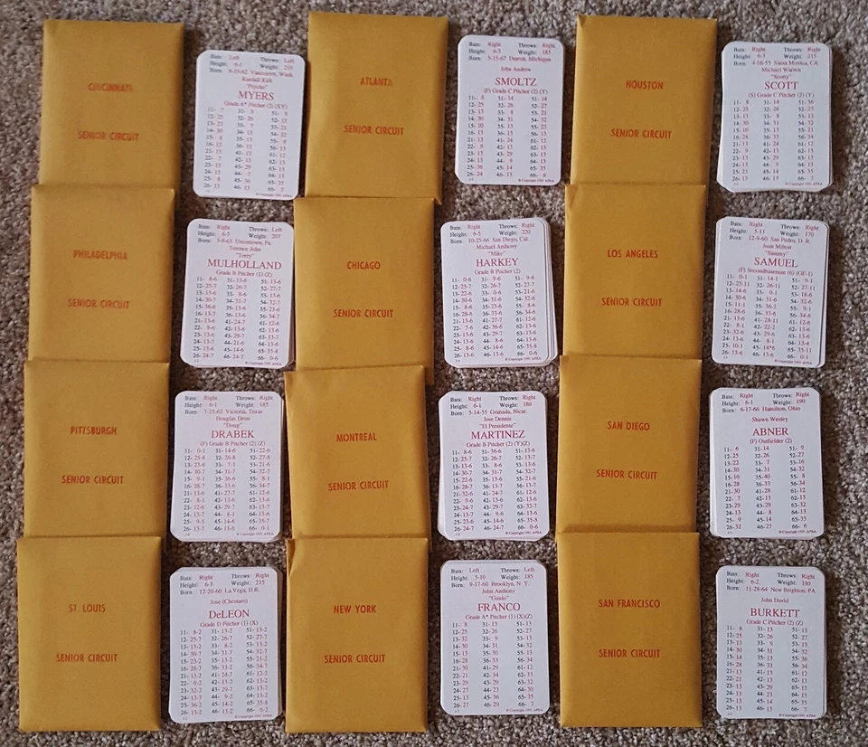 APBA Baseball 1990 Season Card Set with Mint XB Cards - Image 2 of 4