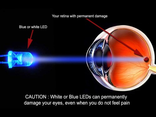 Lente Transparente Diseño Unisex Anti Rayos Azules Protección Computadora Nuevas Gafas - Imagen 6 de 8