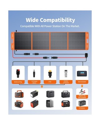 EBL 200W Portable Solar Panel for Power Station, Waterproof IP65