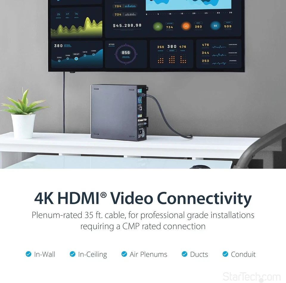 StarTech 35ft Plenum Rated HDMI Cable, 4K30 UHD, 10.2 Gbps In-Wall HDMI 1.4 Cord - Image 2 of 4