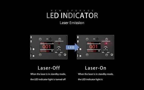 New version 6W RGB Full Color Light Project ILDA 3D Animation Laser Light - Picture 23 of 24