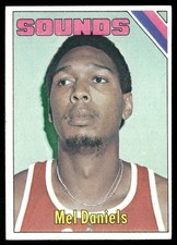 Mel Daniels 1975-76 Topps #292 Memphis Sounds EX