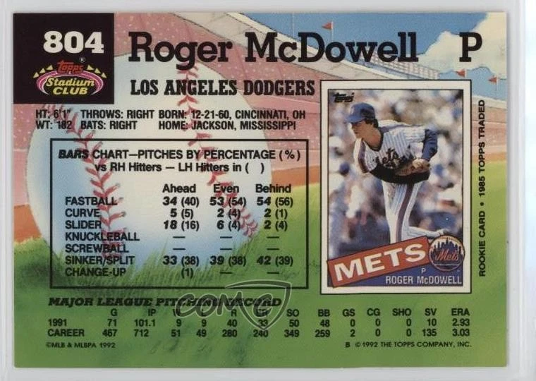1992 Topps Stadium Club National Convention Roger McDowell #804 - Image 2 of 2